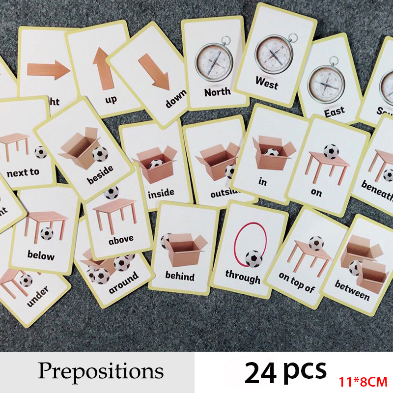 Educational Flash Card - Serie de preposiciones y gestos, tarjeta