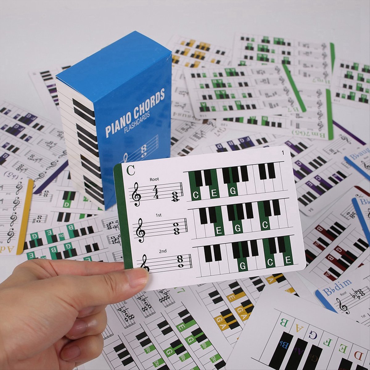 Tarjetas de Memoria Flash con  - Educational Flash Card reseña y precio