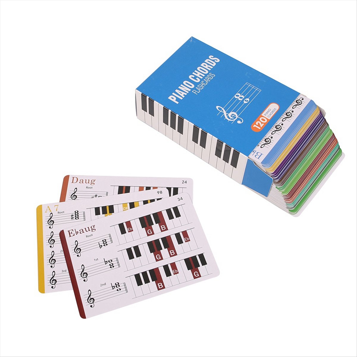 Tarjetas de Memoria Flash con  - Educational Flash Card reseña y precio