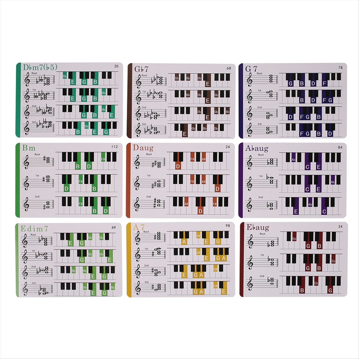 Tarjetas de Memoria Flash con  - Educational Flash Card reseña y precio
