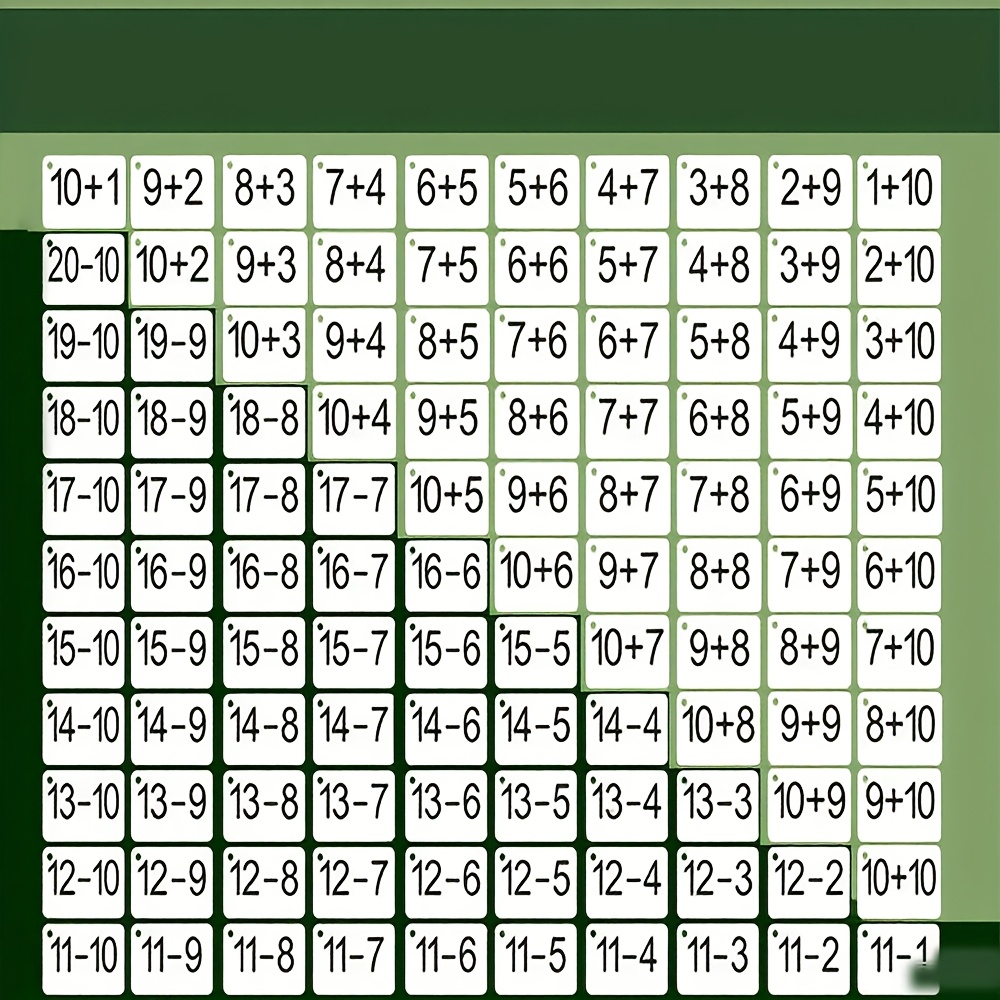 132 tarjetas con problemas de  - Educational Flash Card reseña y precio