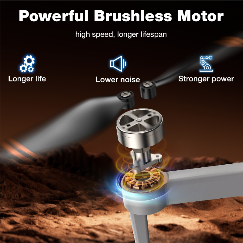 NUEVO Dron L017 Pro con Motor  - Kids Toys Helicopter reseña y precio